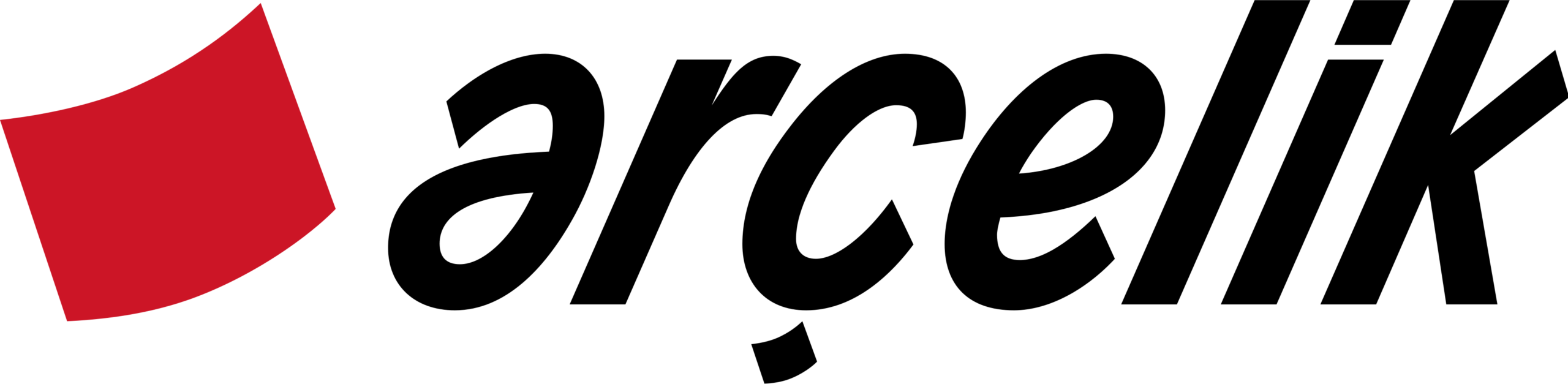 ARÇELİK logosu